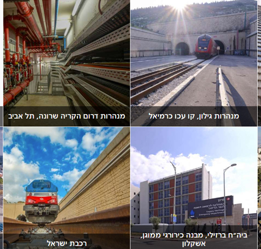 אתר תדמית לעסק